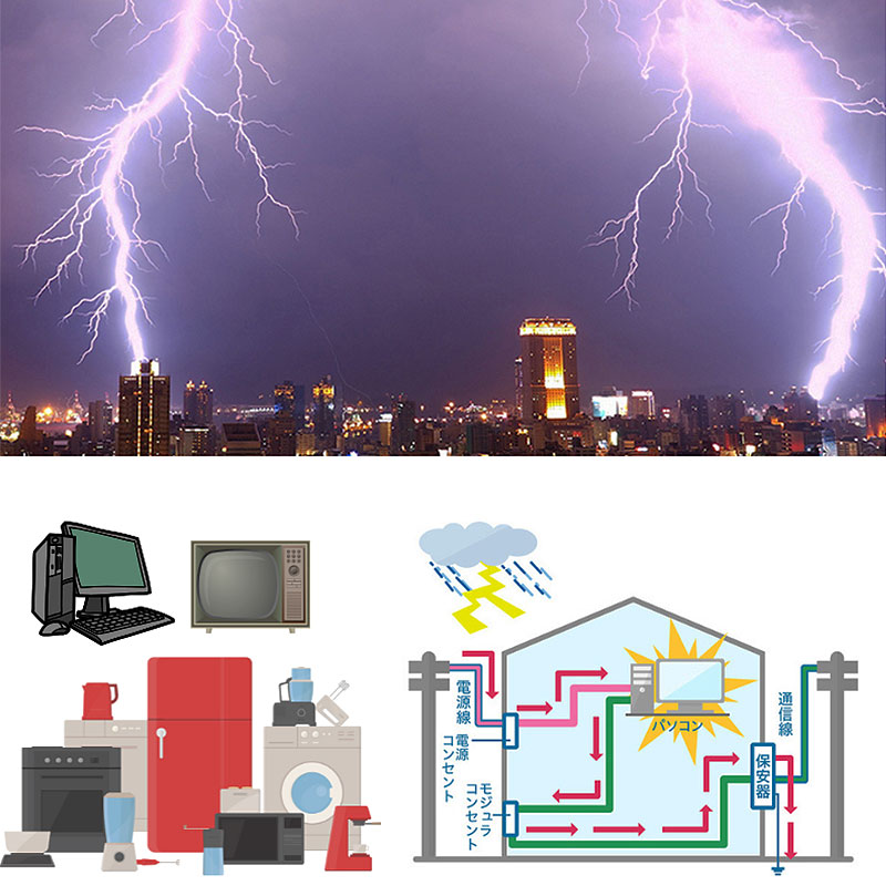 日本アンテナ 雷サージプロテクタ  TGS2T（W）【送料無料】
