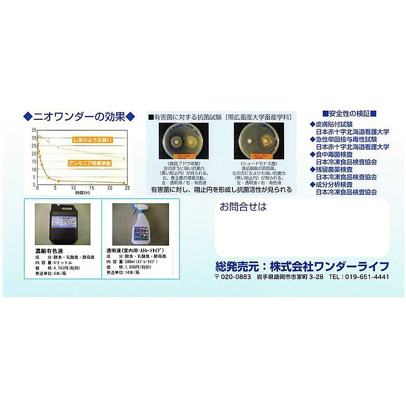 ワンダーライフ ニオワンダー 透明液（室内用） 1リットル 有機消臭剤