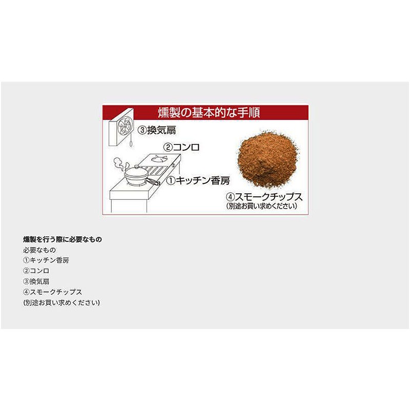 SOTO キッチン香房 ST-125（アウトレット）