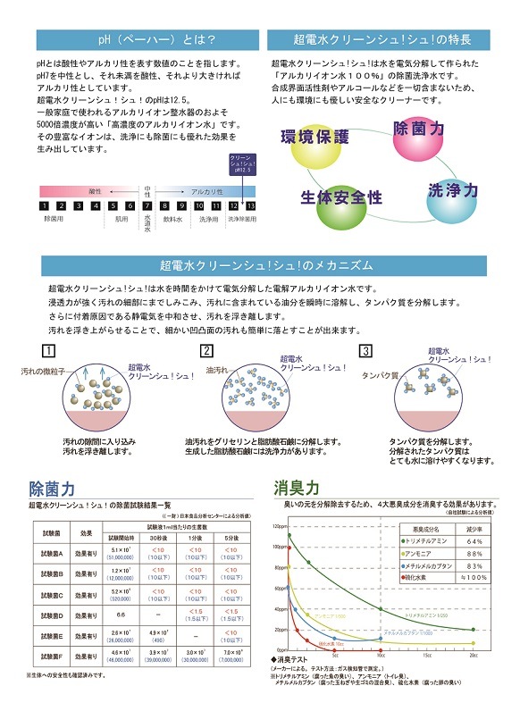 ���եȥܥå������å�