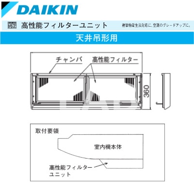 DAIKIN���ʥ������󹩶ȡˡ�KAF507B80������ǽ�ե��륿����˥åȡ�ŷ���߷��ѡ�ʿ�Ѹ�Ψ65����濧ˡ�ˡ���������ϥ����С��ե��륿���Υ�˥å�