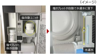 Panasonic���ʥѥʥ��˥å��ˡ�F-JCT30-WZ��ziaino�����������Ρ��������ǻ������ֽ���æ��������ƻľ�륿���סʻܹ��סˡ���ư��塡�����֥�åȼ�ư������Ŭ�Ѿ����Ѥ��ܰ¡�43�֡�26����