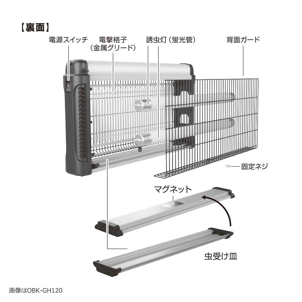 OHM���ʥ������ŵ��ˡ�OBK-GH130��08-0118�ˡ��ŷ⻦��������1.6kg/22W/���⡦��������/�Ÿ������å���/�ߤ겼���ѥ���������/�֥�å���