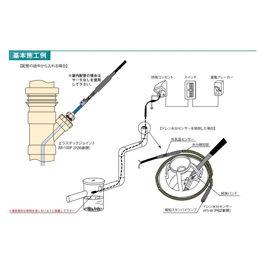 AH-18FS】 アサヒ特販 排水路ヒーター | メーカー別,アサヒ特販