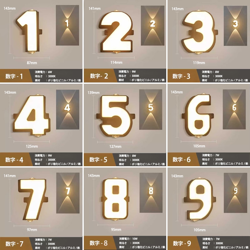 アルファベットや数字を選べる！屋外でも使用できるマーキーライト