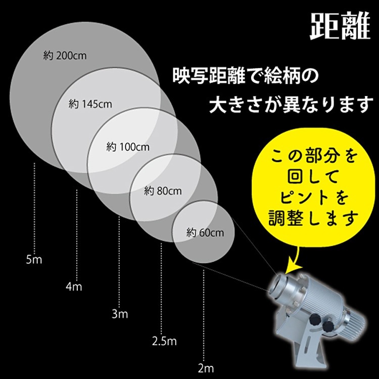 【レンタル】回転する光の広告！ロゴが光って回る集客アイテム。｜rental-logo