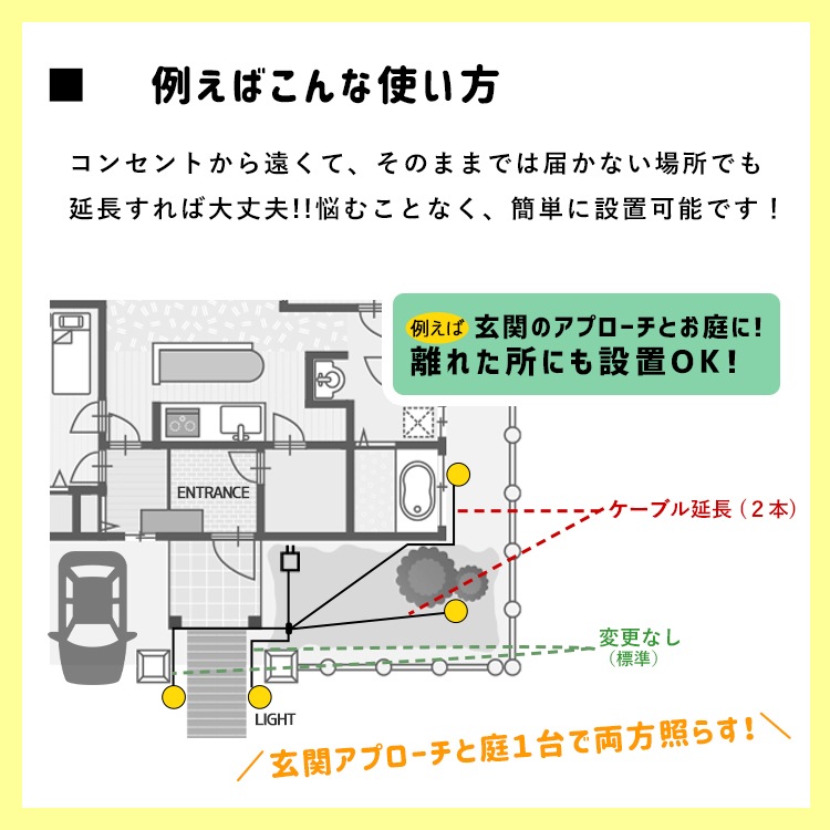 【商品と一緒にご購入下さい】 ガーデンライト 限定 オプションチケット ケーブル延長 Gardenlight Cable extend option