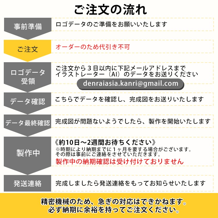 【商品と一緒にご購入下さい】 オプションチケット ロゴプロジェクター専用　ロゴプレート追加