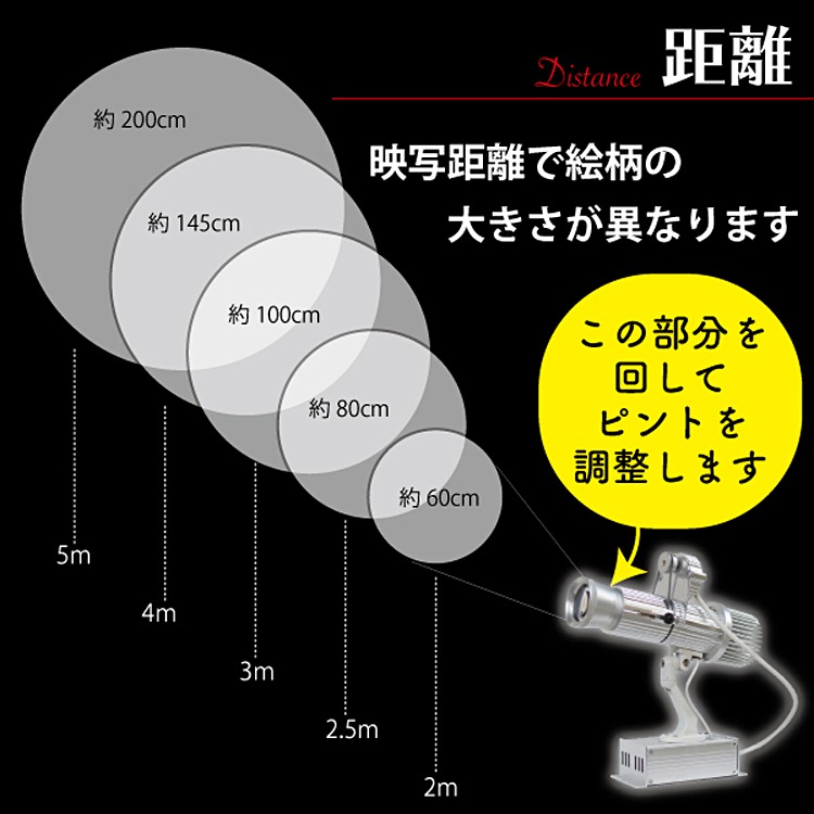 視線を集めるロゴ投影！店舗や商業施設に最適な室内用ロゴプロジェクター | Z014