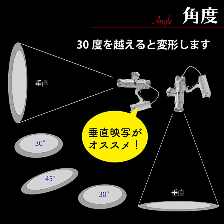 視線を集めるロゴ投影！店舗や商業施設に最適な室内用ロゴプロジェクター | Z014