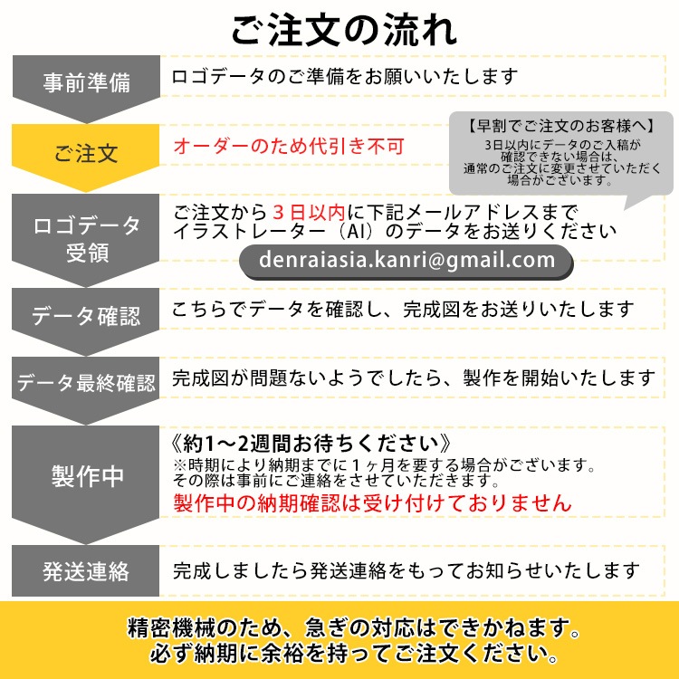 視線を集めるロゴ投影！店舗や商業施設に最適な室内用ロゴプロジェクター | Z014