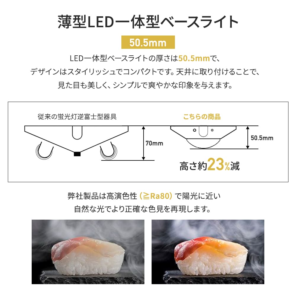 防湿型も選べる全5タイプ。設置しやすく長寿命なLEDベースライト｜bar01