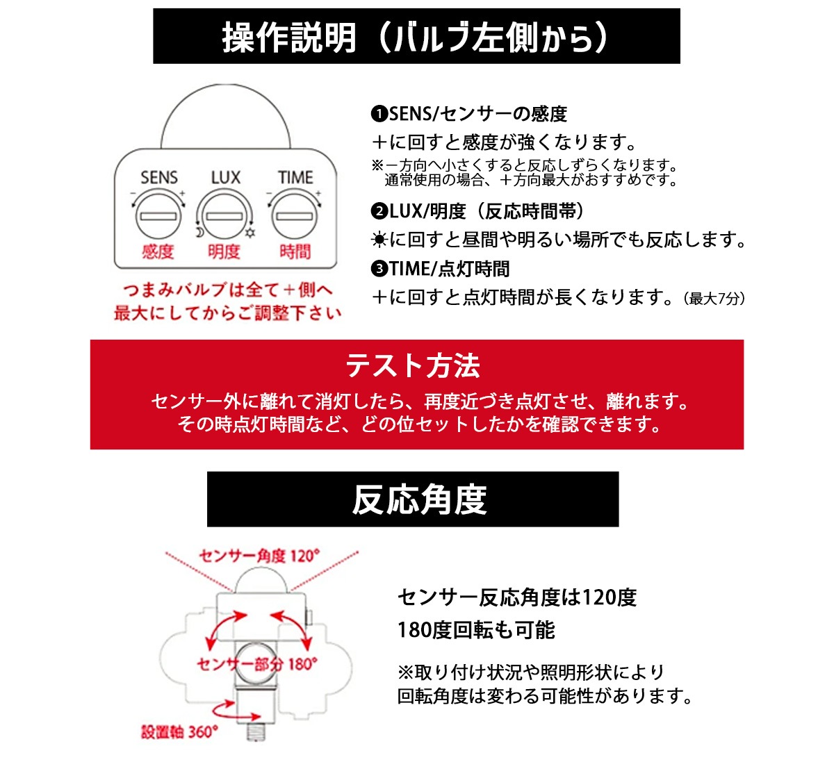 【商品と一緒にご購入下さい】 WP020専用 オプションチケット 人感センサー Human Sensor option