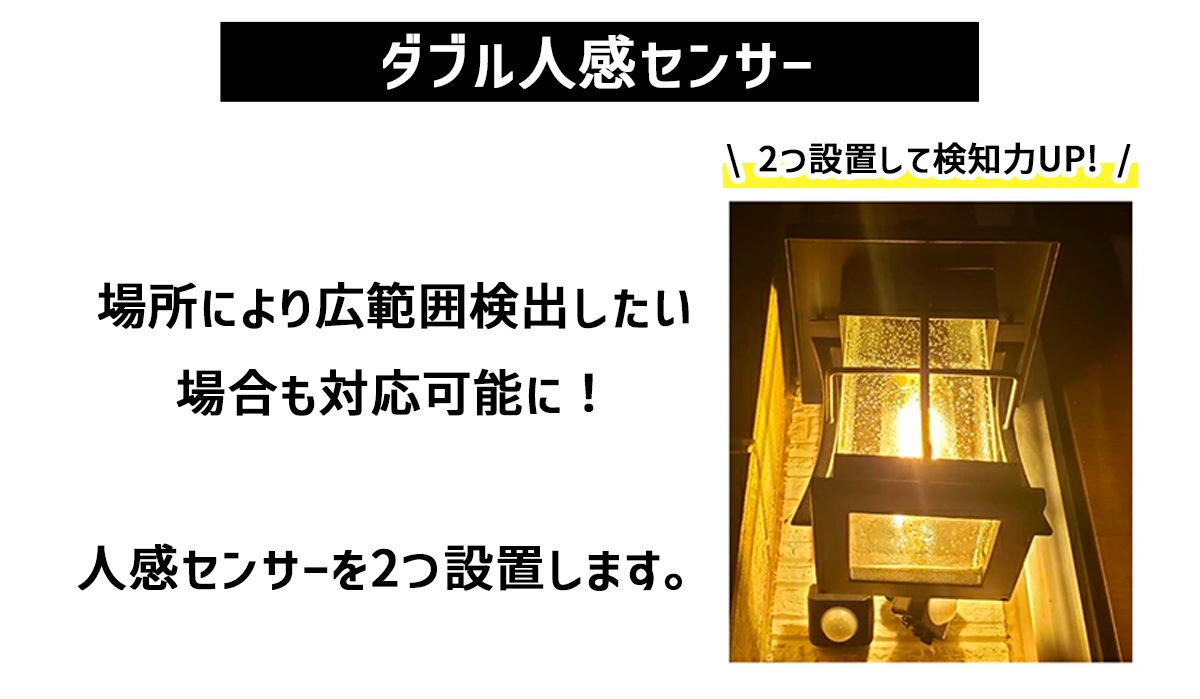 【商品と一緒にご購入下さい】 WP020専用 オプションチケット 人感センサー Human Sensor option