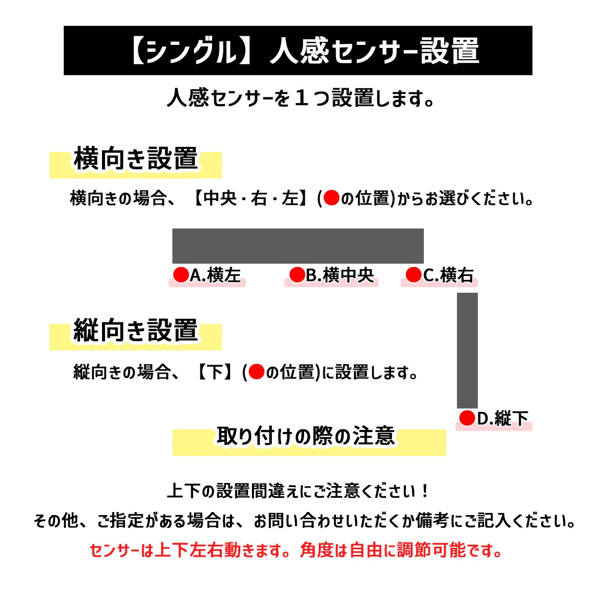 【商品と一緒にご購入下さい】 WP020専用 オプションチケット 人感センサー Human Sensor option