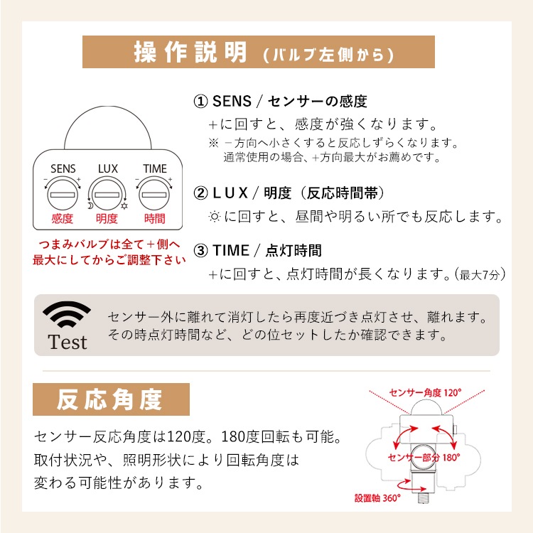 【商品と一緒にご購入下さい】 WL003_WL002専用 オプションチケット 人感センサー Human Sensor option