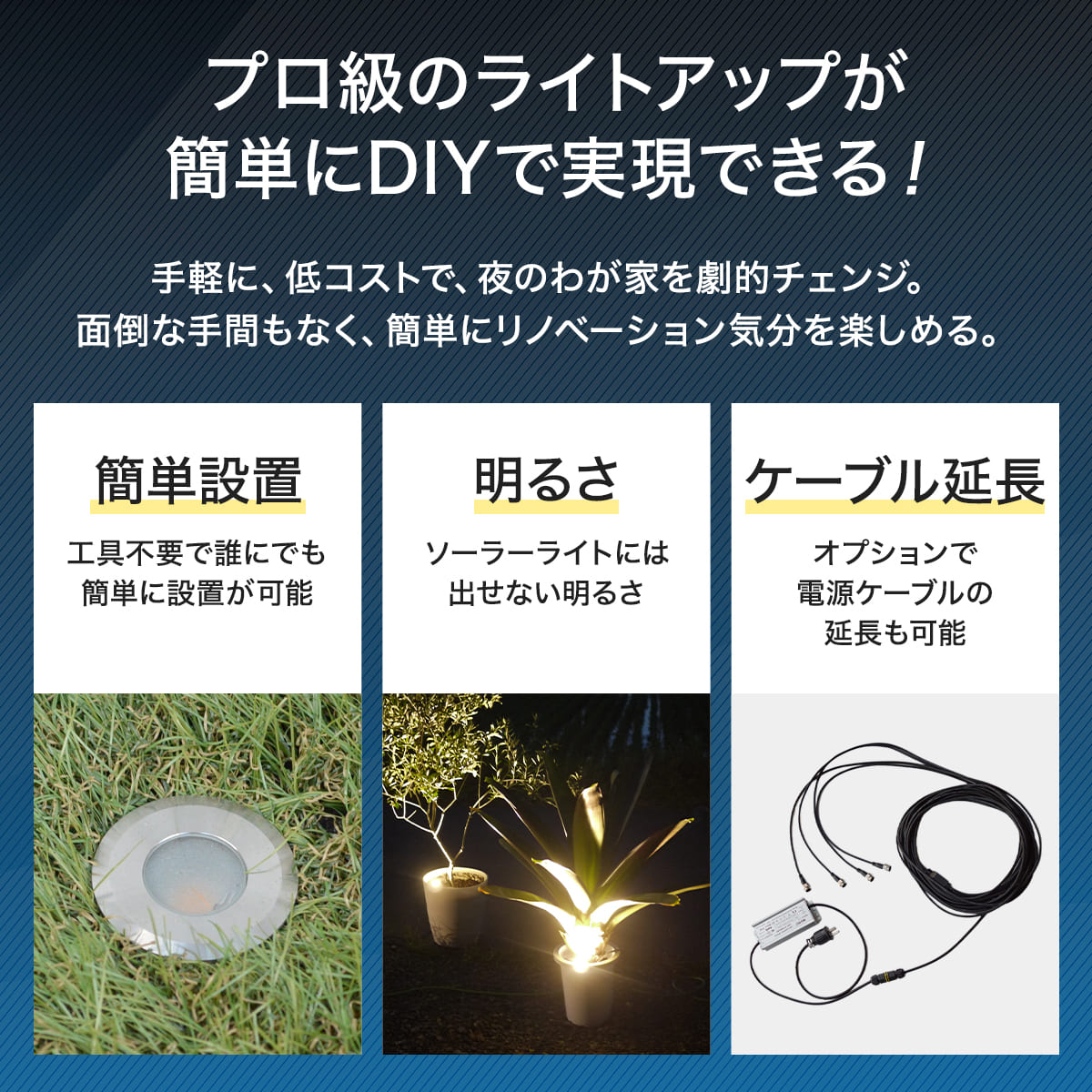 自慢の車やバイクをかっこよく照らせる！埋め込み式LEDアッパーライト | GU4