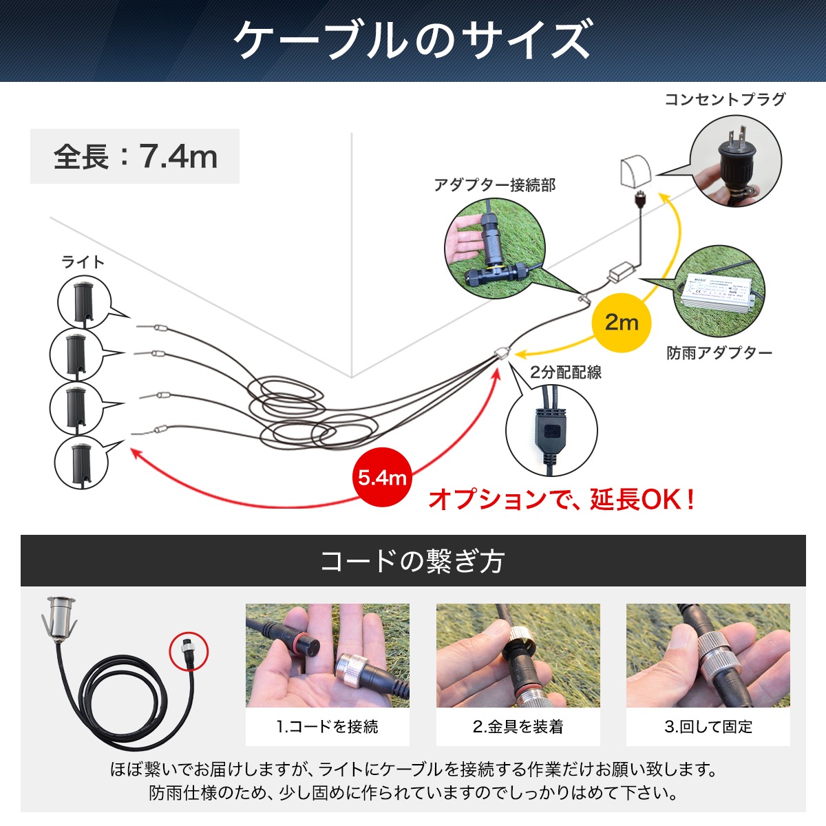 自慢の車やバイクをかっこよく照らせる！埋め込み式LEDアッパーライト | GU4