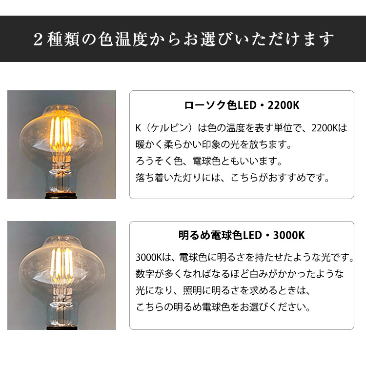 おしゃれなデザイン6種類をご用意！調光可能なユニークLED電球｜bl-s