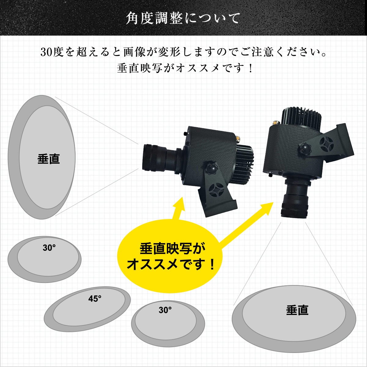 まるで十五夜!天井や壁に浮かぶリアルな満月のプロジェクターライト|Z018