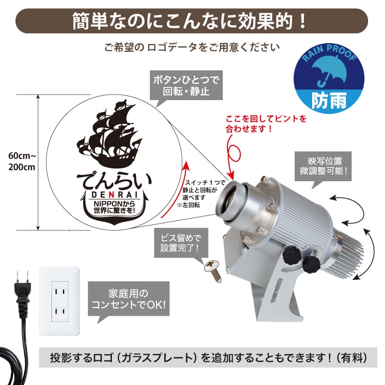 店舗ロゴやプロモーションに最適な回転式プロジェクター！LEDゴボライト | Z015