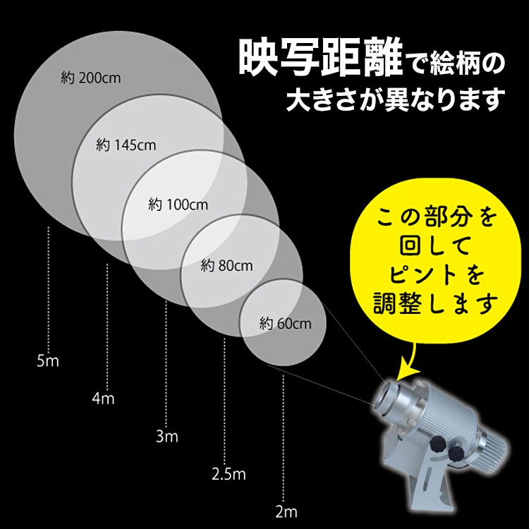 工場や倉庫のゼロ災害対策におすすめ！人感センサー付きのロゴ投影機 ｜Z017