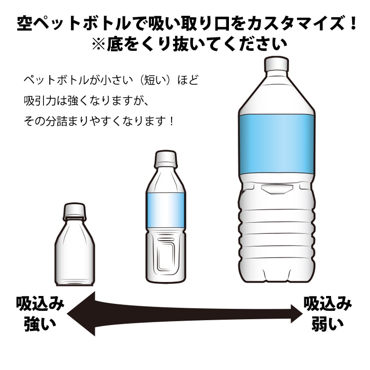 水中クリーナー 水中掃除機 水槽清掃ポンプ 水槽掃除機 クリーナーポンプ 水交換ポンプ 池掃除 水替え 砂掃除 魚糞清掃 長さ調整 カスタム 型番 Z028 その他器具 でんらい公式 水中クリーナー 水中掃除機 水槽清掃ポンプ 水槽掃除機 クリーナーポンプ 水交換ポンプ 池掃除 水替え 砂掃除 魚糞清掃 長さ調整 カスタム 型番 Z028 その他器具 でんらい公式