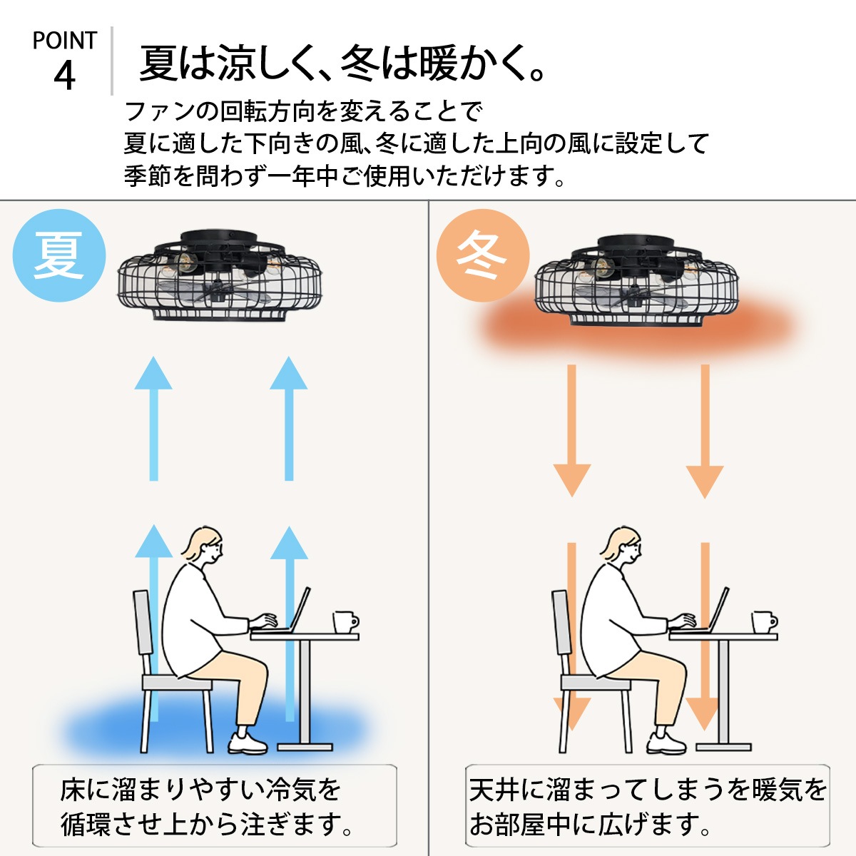 省エネ＆快適！おしゃれな天井ファンライト。賃貸物件OKの軽量設計｜F010