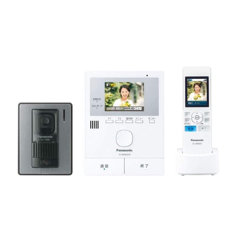 【ラッピング可】【即日発送】【新品 箱不良・シュリンク破れ品】Panasonic パナソニック ワイヤレスモニター付 テレビドアホン 電源コード式 どこでもドアホン VL-SWD220K