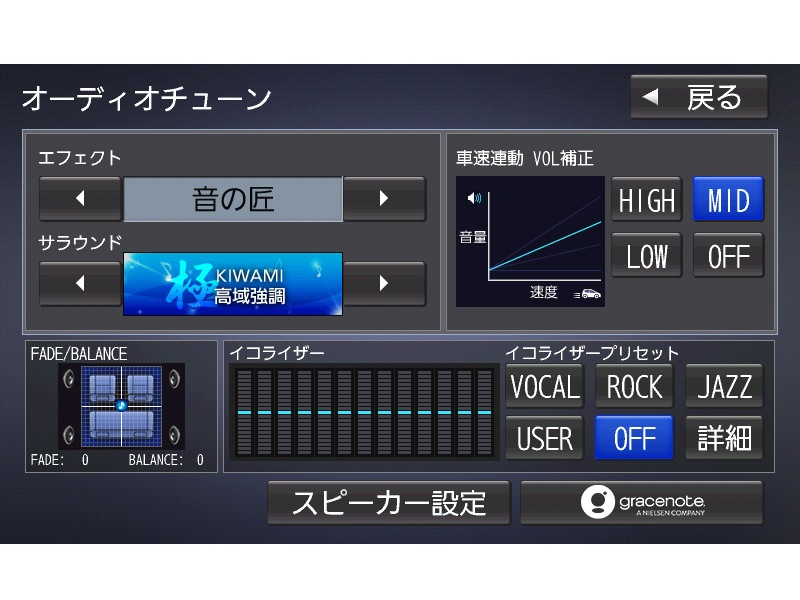 パナソニック ストラーダ CN-RA05D | すべての商品 | | 電子問屋 パナソニック ストラーダ CN-RA05D | すべての商品 | | 電子問屋