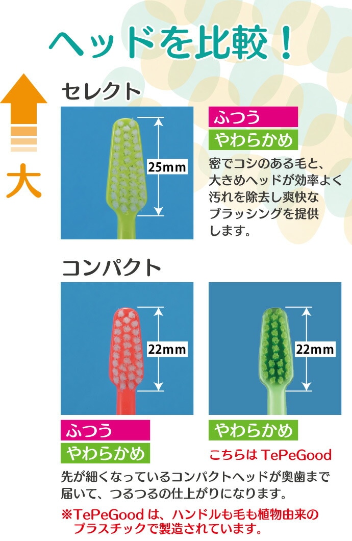 メール便で送料無料】Tepe テペ 歯ブラシ 豪華磨き比べ 7本セット