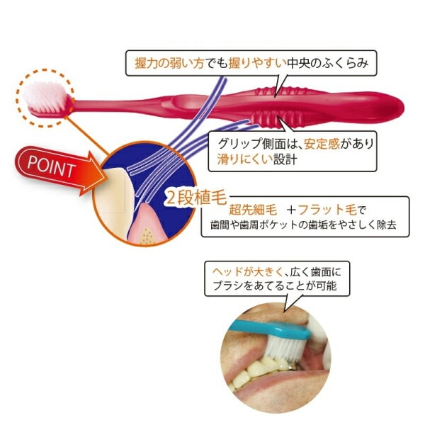 こめぐ⭐︎歯ブラシ Ci 803(Sやわらかめ) 袋入り個包装 1本【Ciメディカル 歯ブラシ】