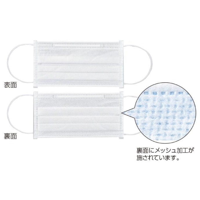 マスク 日本製 50枚 FUJI ドライメッシュ 医療用(4層) マスク ピンク M