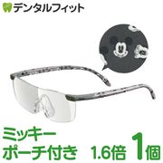 ���������� �롼�ڥ��饹 RG1 ����Ψ1.6�� �ߥå����ޥ��� ����롼��(�ݡ����դ�) 1��