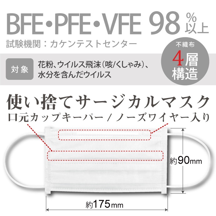 パック・フェイスマスク yuki 4層 FUJIあんしんマスク ゆき色(ホワイト) Mサイズ カップキーパー付 1