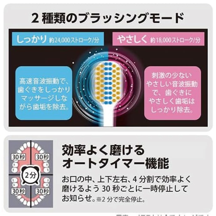 ڥ᡼ؤ̵۲ȿư֥饷 ӥ ץߥॱ ؤ֥饷2ܥåȡʥ᡼4ˢʤؤ֥饷ΤߤȤʤޤ