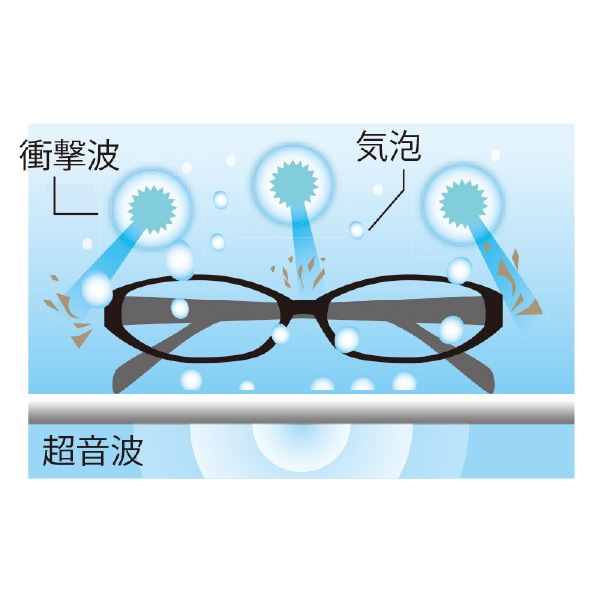 ������̵����dretec Ķ���������� �餯�餯�����åѡ� UC-508WT