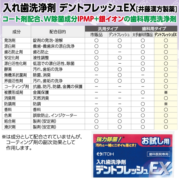 デンバフレッシュ 業務量冷蔵庫にはDENBA Fresh Pro | DENBA公式一次販売店