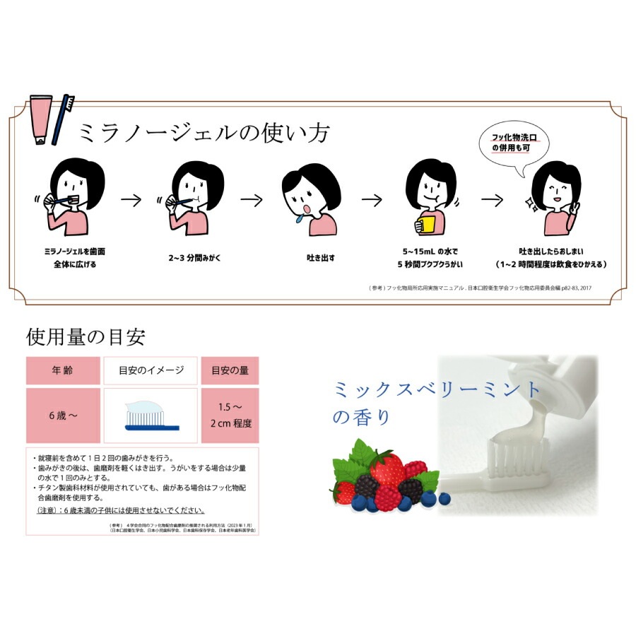 �ߥ�Ρ������� ��������᤭�� 1��(45g) ����������