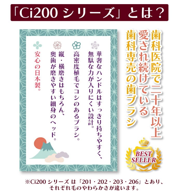 Ci20���顼 / MS�����餫�� 1Ȣ(100��)��Ci��ǥ����� ���֥饷��