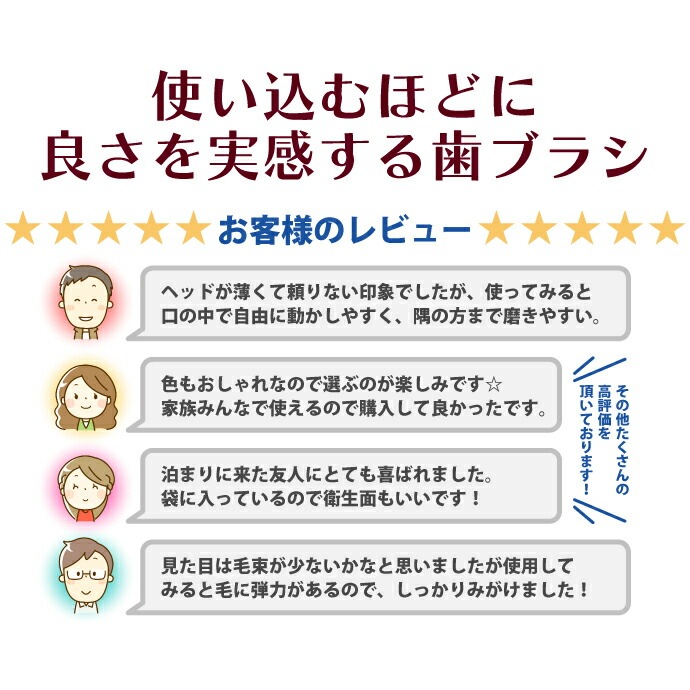 Ci20���顼 / MS�����餫�� 1Ȣ(100��)��Ci��ǥ����� ���֥饷��
