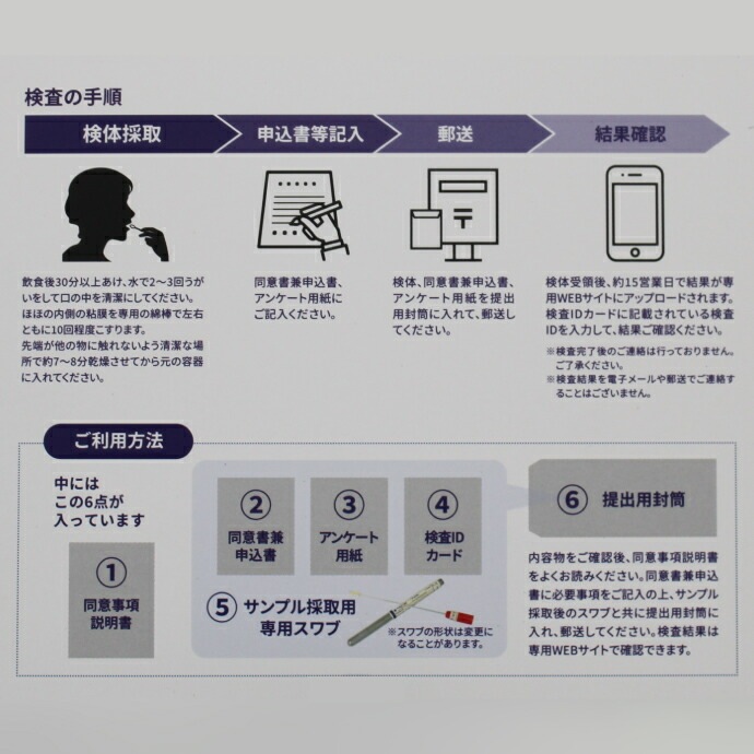 �����Ҹ������å� ǧ�ξ� �ꥹ�� 1���å�