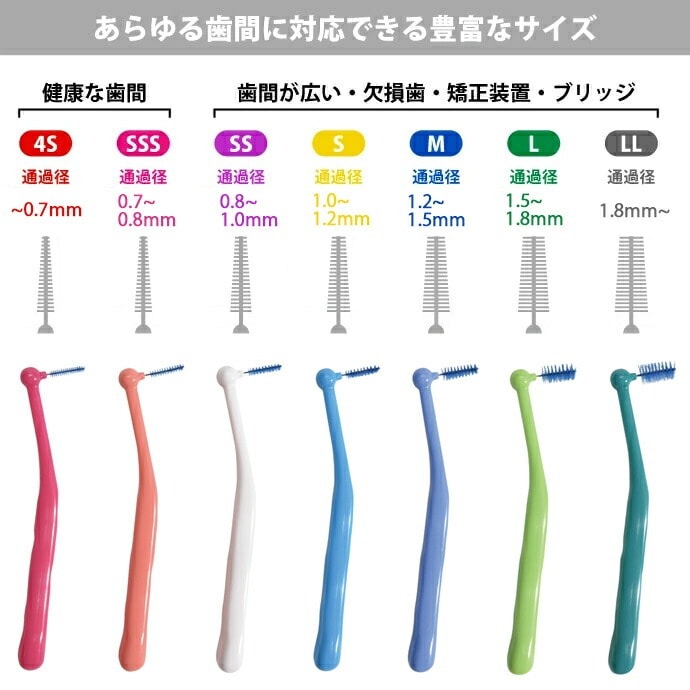 ��20%OFF 12/9 23:59���ۡڥ᡼���ؤ�����̵����Ci PRO L�������֥֥饷 3�ѥå����å�(5����/1�ѥå�)