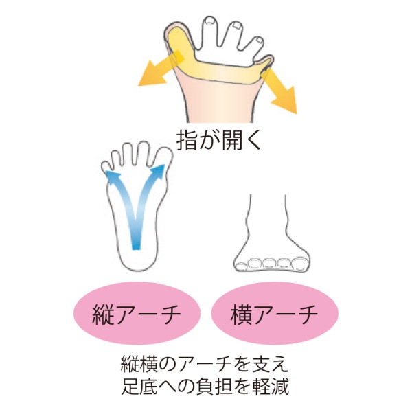 ڥ᡼ؤ̵ۥ٤ ­ѥݡ ǥ 1­ ȿ極ݡ