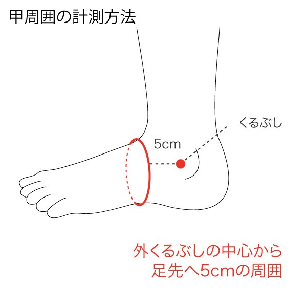 ڥ᡼ؤ̵ۥ٤ ­ѥݡ ǥ 1­ ȿ極ݡ