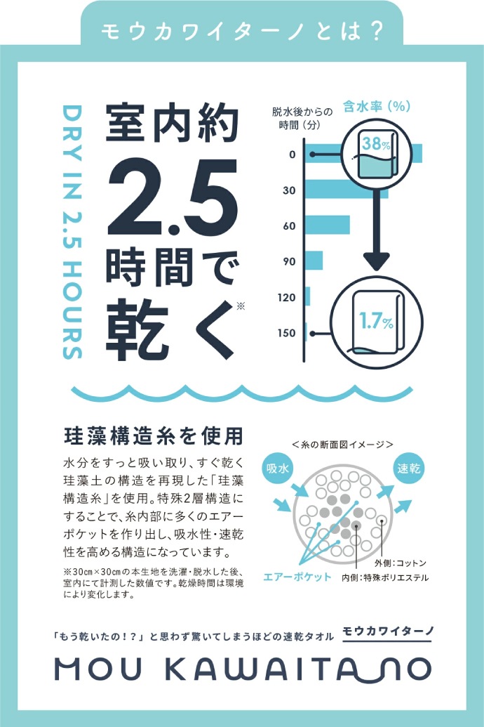 �ڥ᡼�������������̵���ۻ��֥饷������ ���������� �⥦���磻������(���ݥ�����) ��å� / �ͥ��ӡ� / ���꡼��