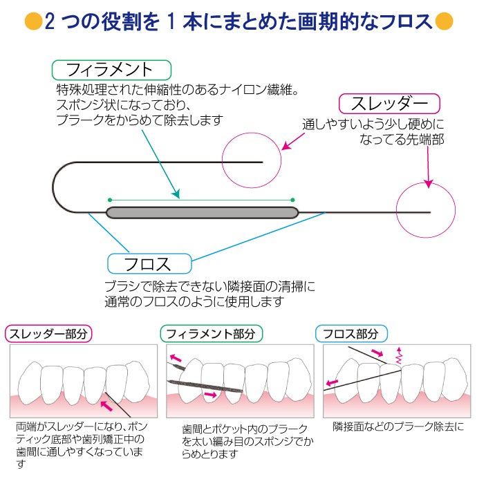 ������̵���ۥץ��������եȡʥ����ȥ�� �ե��� / �֥�å�������ץ��ȥ��꡼�ʡ� 10�ġ�30��/��)