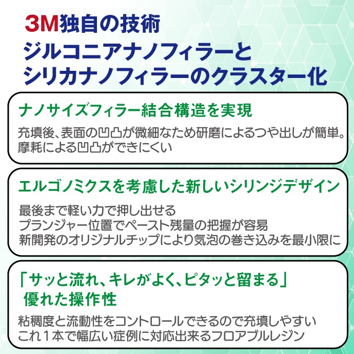 �ڥ��������оݡ�3M �ե���ƥå� ���塼�ץ꡼�� ����ȥ� �ե��� ����ݥ��åȥ쥸�� �ץ饹  1��/�� ��������:A1/A2/A3/A3.5