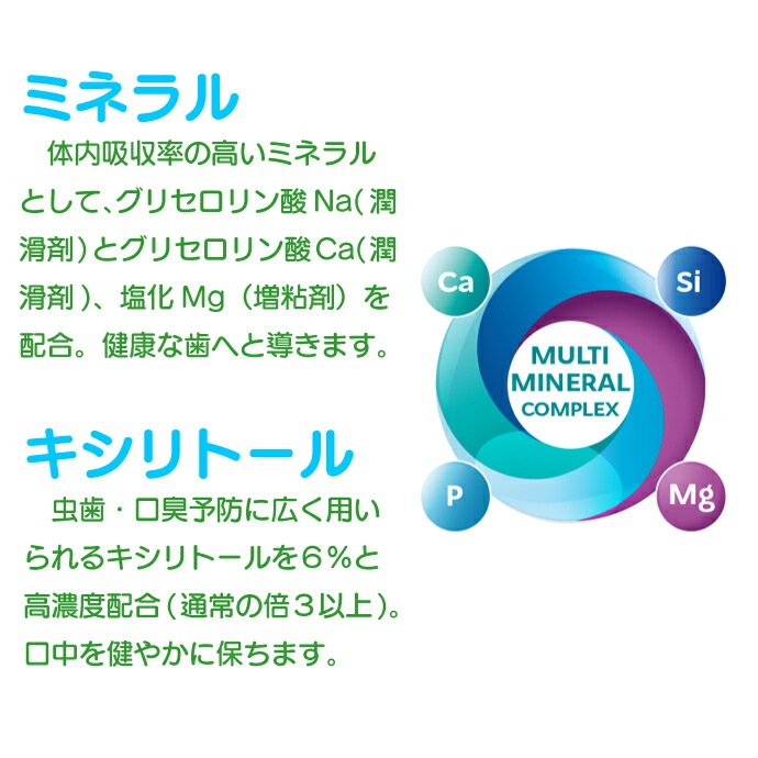 R.O.C.S. ( ���å��� ) PRO �ߥͥ�륳��ץ�å��� 1��(94g)