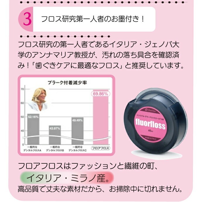�ڥ᡼���ؤ�����̵���ۥ�����륱�� �ե����ե��� 45m ��fluorfloss��3�ĥ��å�